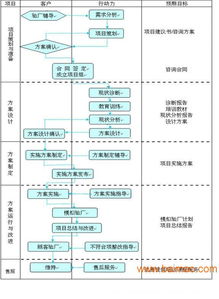 東莞企業工廠人事考勤驗廠軟件解決方案
