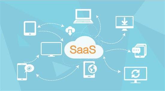 如何明智選擇長租公寓管理系統 聚焦軟件服務的關鍵維度