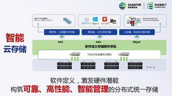 新數據時代，新存儲基石 深信服EDS榮獲2019年度軟件定義存儲金獎